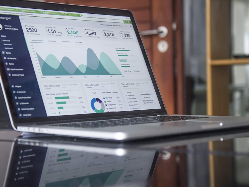 Ausgabenanalyse im Einkauf: Spend-Daten auf einem Dashboard